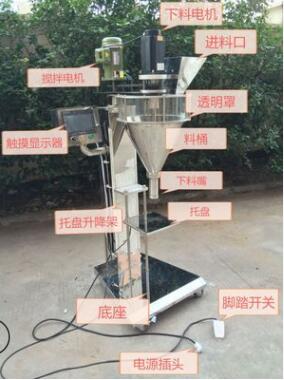 粉剂灌装头全自动粉剂灌装机粉剂自动灌装生产线图3