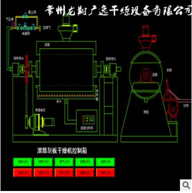 糊状料浆料低温烘干机、定制双滚筒刮板干燥机图2