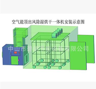 碧朗空气能热泵烘干一体机高温除湿热泵烘干机图2